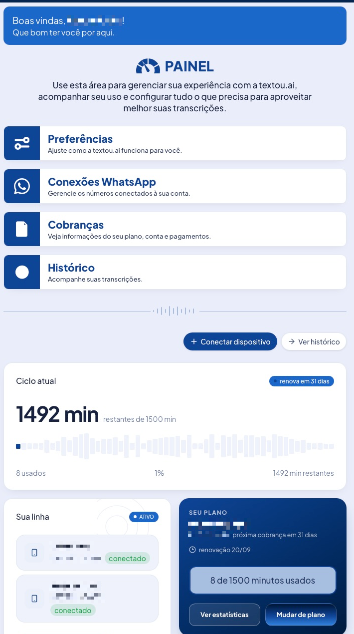 Painel da Textou.ai: banner de boas-vindas, atalhos e o cartao de consumo do ciclo